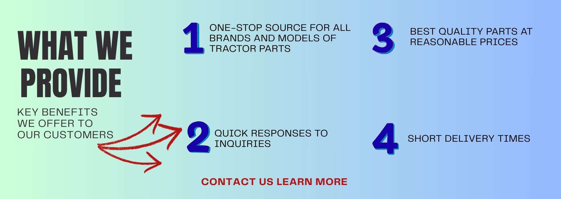 what we provide